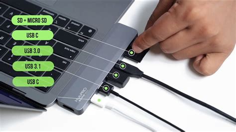 How to READ any SD Card with 2021 MacBook Air / Pro .